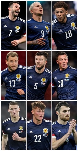 2021 Scotland Goalscorers