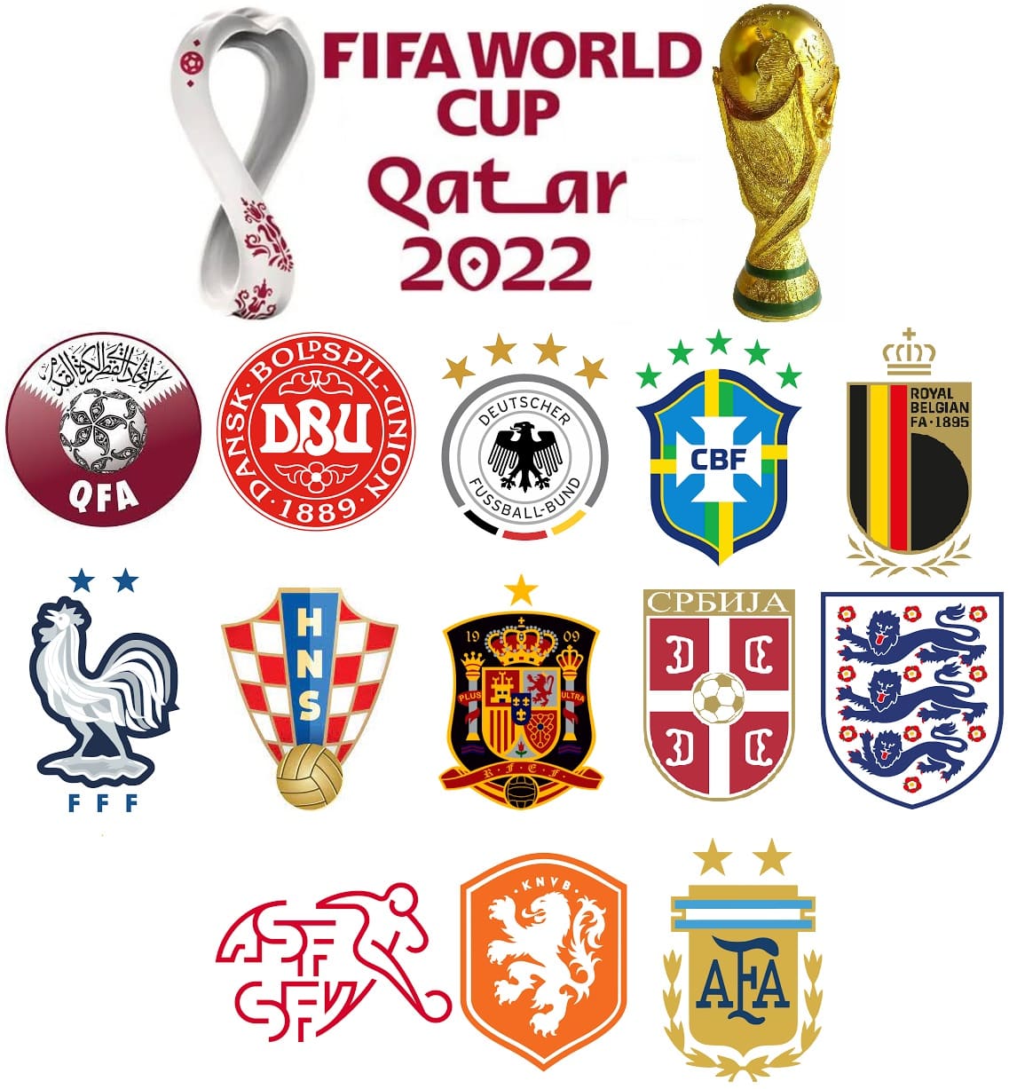 FIFA World Cup 2022 Qatar 1 Year to go
