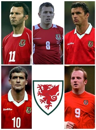Top Welsh PL Goalscorers