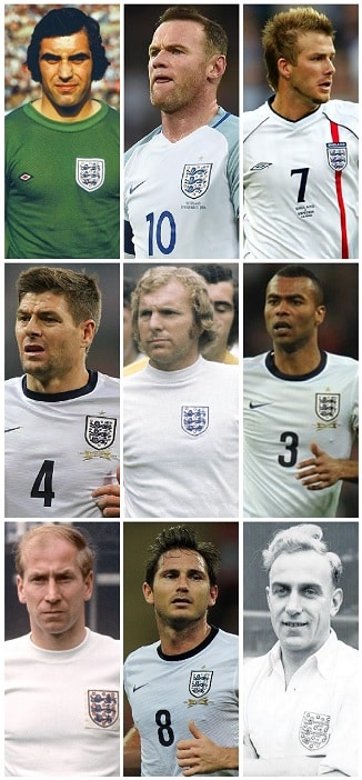 100+ England Caps