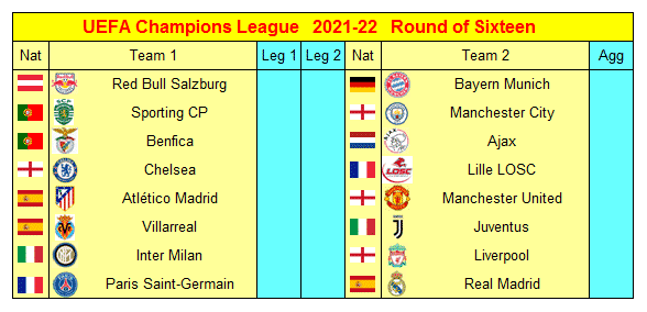 2022 UEFA Champions League Round of 16