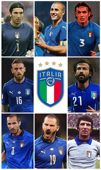 Italians with 100 Caps