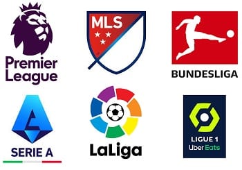 Legjobb labdarúgó ligák