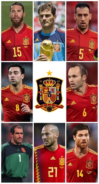 Spain Top Appearances