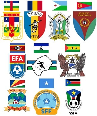 גביע אפריקה לאומות
