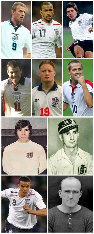 Which players won over ten England Caps while with Newcastle United? 12 image 4