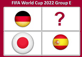 FIFA World Cup Group E 2022
