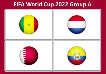 फीफा विश्व कप ग्रुप ए मैच, परिणाम, स्टैंडिंग