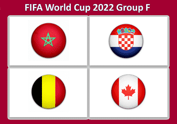 COUPE DU MONDE FIFA Groupe F 2022