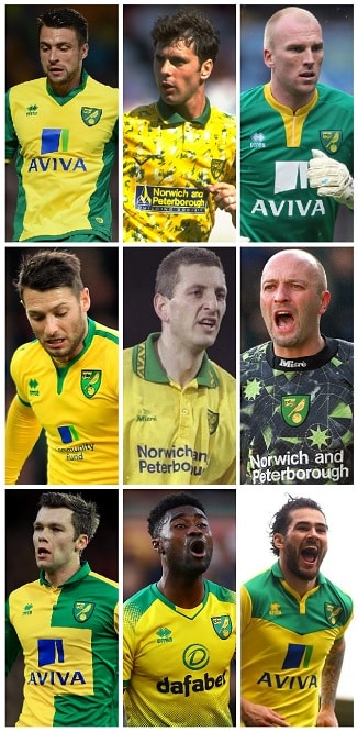 Norwich City PL Appearances