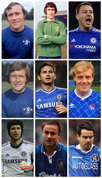 Chelsea All-Time League-optredens