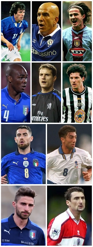 Apparitions en Premier League italienne