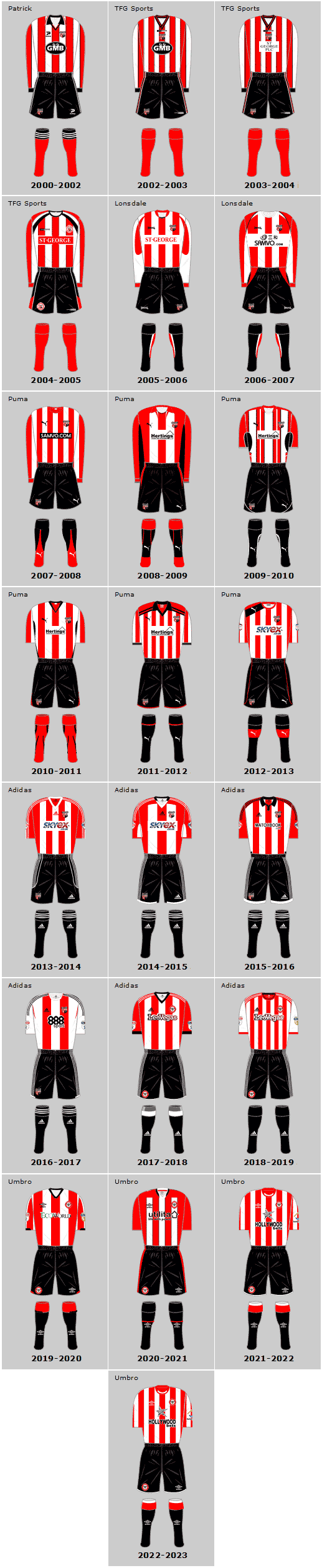 Brentford FC 21st Century Home Playing Kits