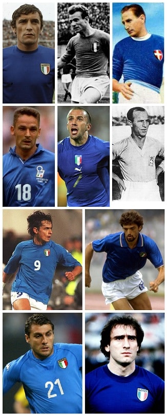 Olaszország legjobb gólszerzői