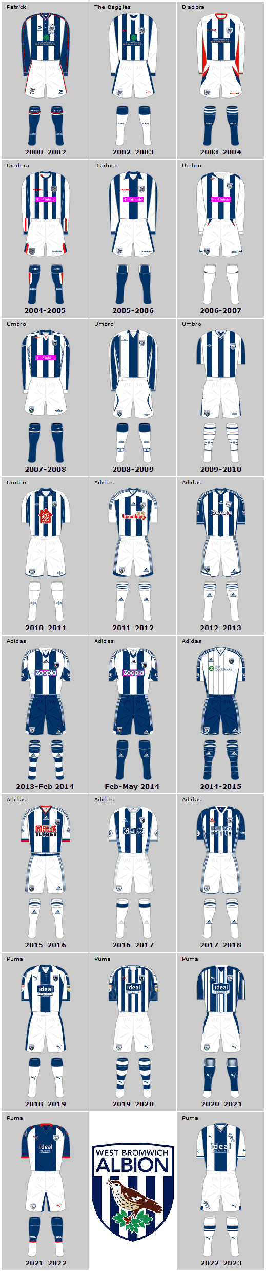 West Bromwich Albion 21st Century Home Playing Kits