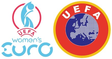 UEFA Womens Football Championship
