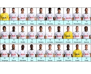 A Tottenham Hotspur csapatának lejátszott percei 2022–23