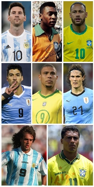 Máximos goleadores de Sudamérica