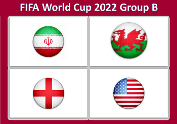 Copa Mundial de la FIFA 2022 Grupo B