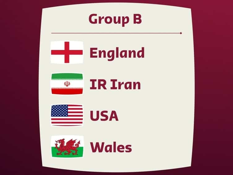 Aperçu et prévisions du groupe B de la Coupe du monde
