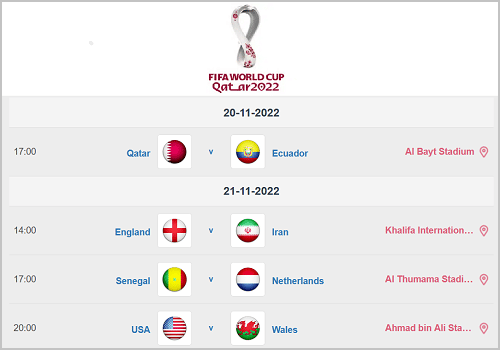 Résultats en direct et calendrier de la Coupe du Monde de la FIFA