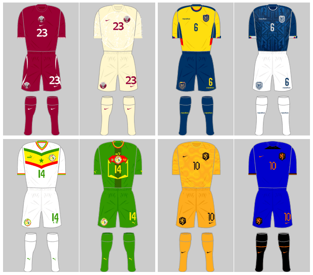 FIFA World Cup Qatar 2022 Group A Playing Kits