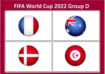 Copa Mundial de la FIFA 2022 D