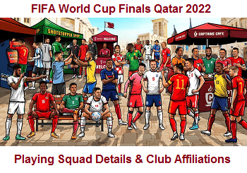फीफा विश्व कप 2022 दस्ते विवरण