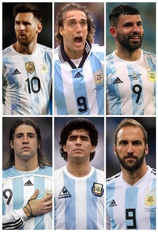 Argentina Top Goalscorers