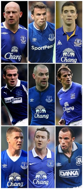 Everton Irish PL Appearances
