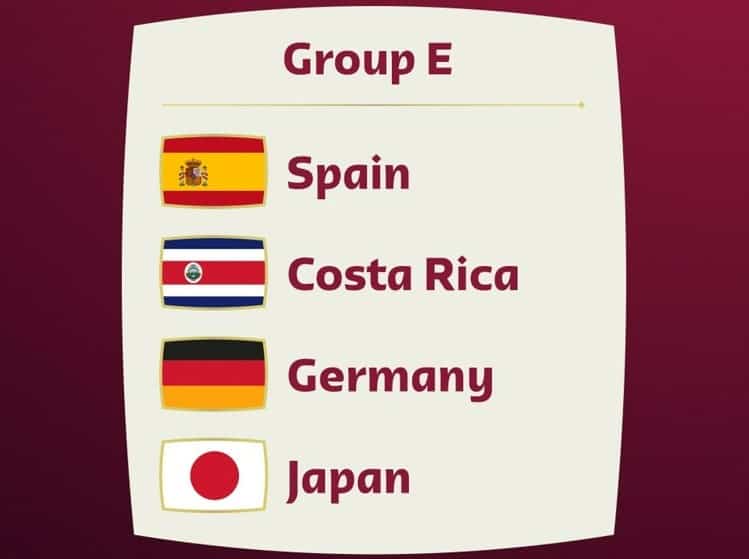FIFA World Cup 2022 Groups Schedules, Live Scores, Tables, My Football Facts