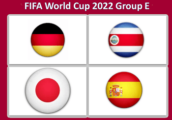 Copa Mundial de la FIFA Grupo E 2022-