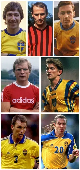 Who are the Swedes that won UEFA European Cup or Champions League Medals? 12 Swedish UEF European Cup / Champions League Medal Winners