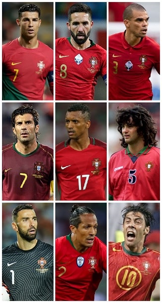 Portugal hoogste caps
