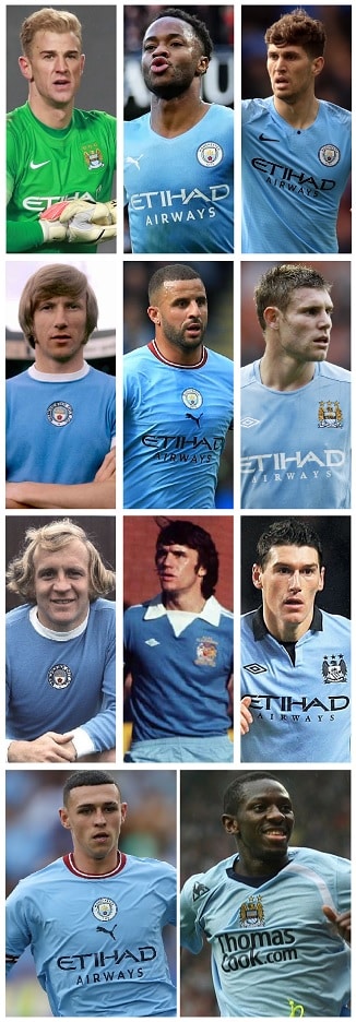 Manchester City England Appearances