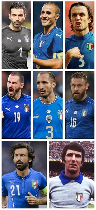Italian Caps
