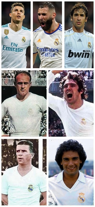Real Madrid Top Goalscorers
