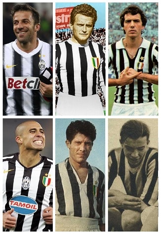 Juventus Top Goalscorers