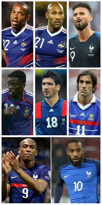 French Prmier League Players highest ga