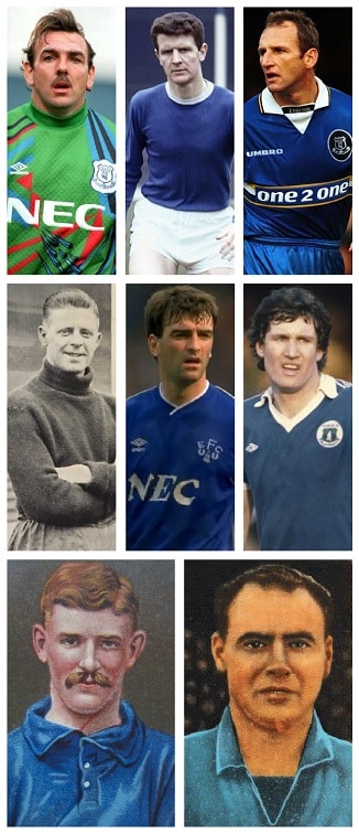 Everton All-Time Appearances