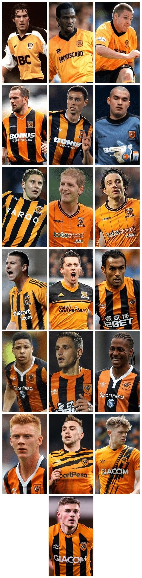 Hull City Player of the Year