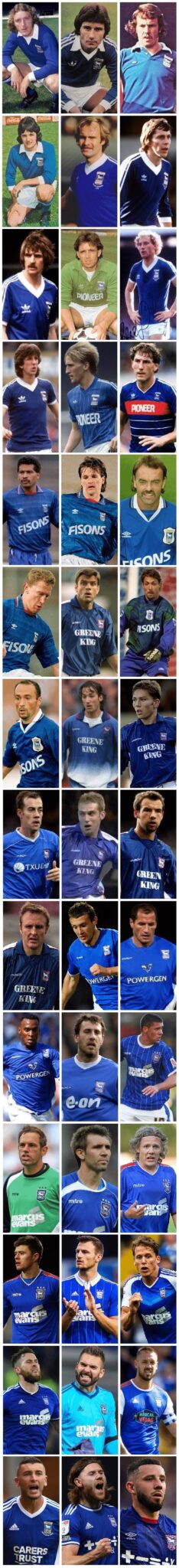 Ipswich Town Player of the Year
