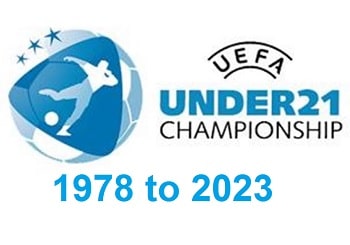 UEFA Under-21 Championships 1978 to 2023