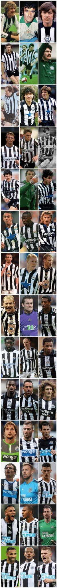 Newcastle United Player of the Year