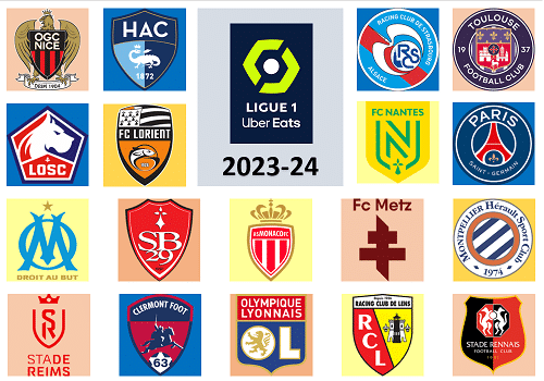 Ligue 1 2023-24 Wedstrijden, tabel, spelers en clubstatus