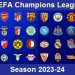 UEFA Champions League Season 2023-24