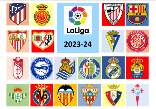 להליגה 2023-24 טבלה, תוצאות חיות, משחקים, שחקנים וסטטיסטיקות מועדון