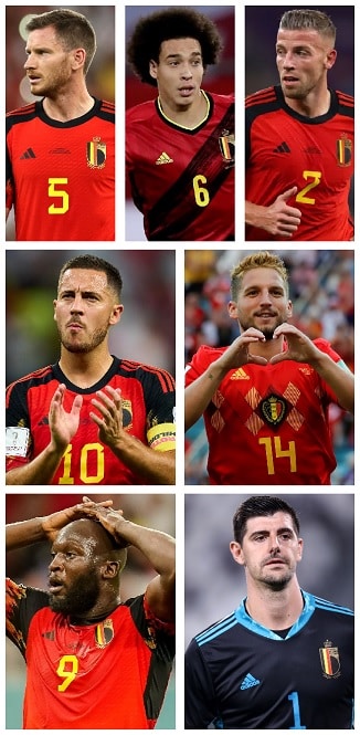 Belgium Most Capped Players