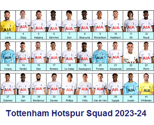Tottenham Hotspur Kader gespielte Minuten 2023-24