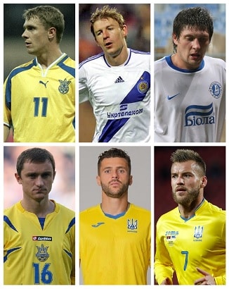 All-Time Top Ukrainian Premier League Goalscorers